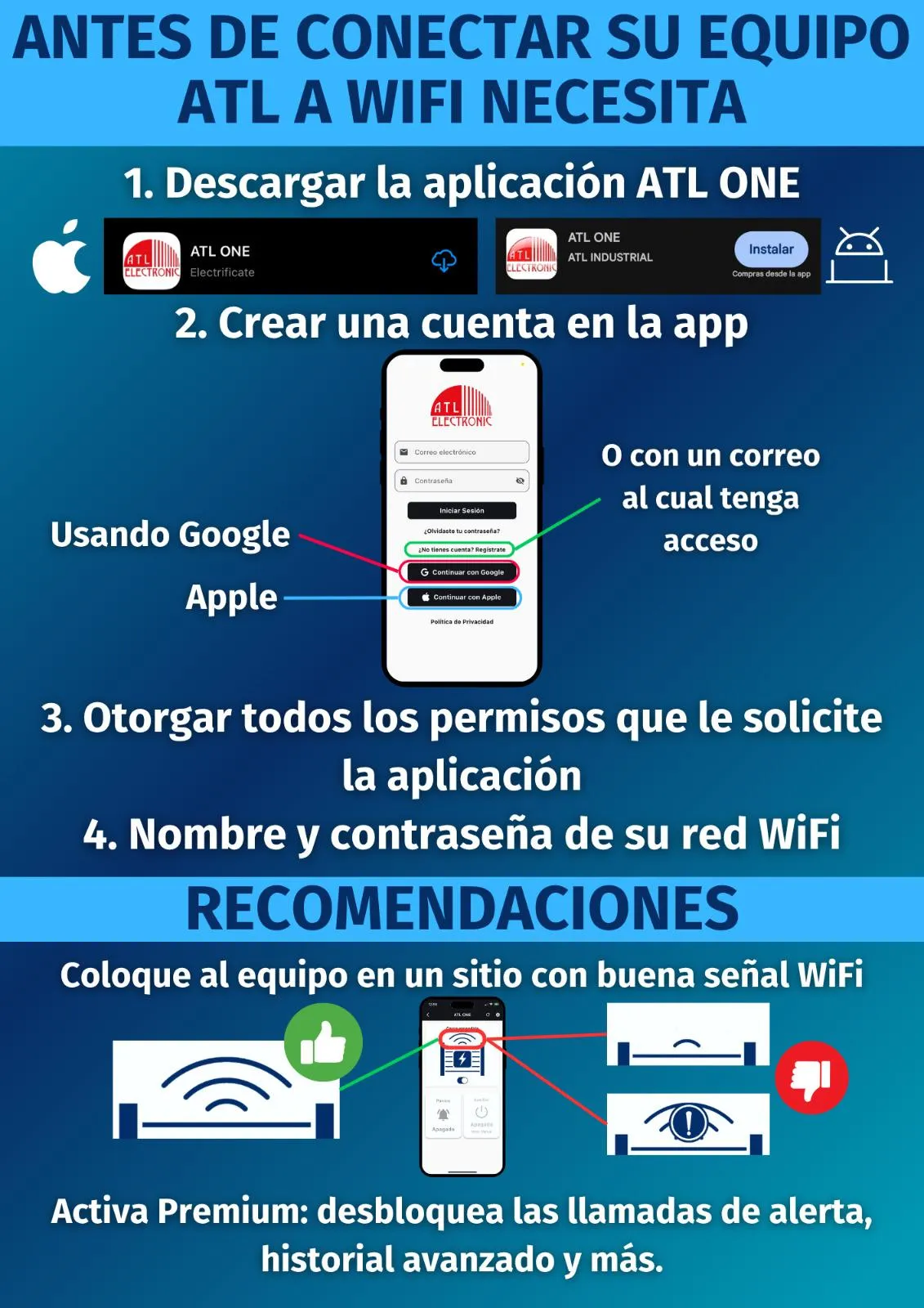 Guía para configurar un energizador ATL con la aplicación ATL ONE y una red Wi-Fi